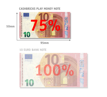 10 Euro Scheine - auf 75% verkleinert