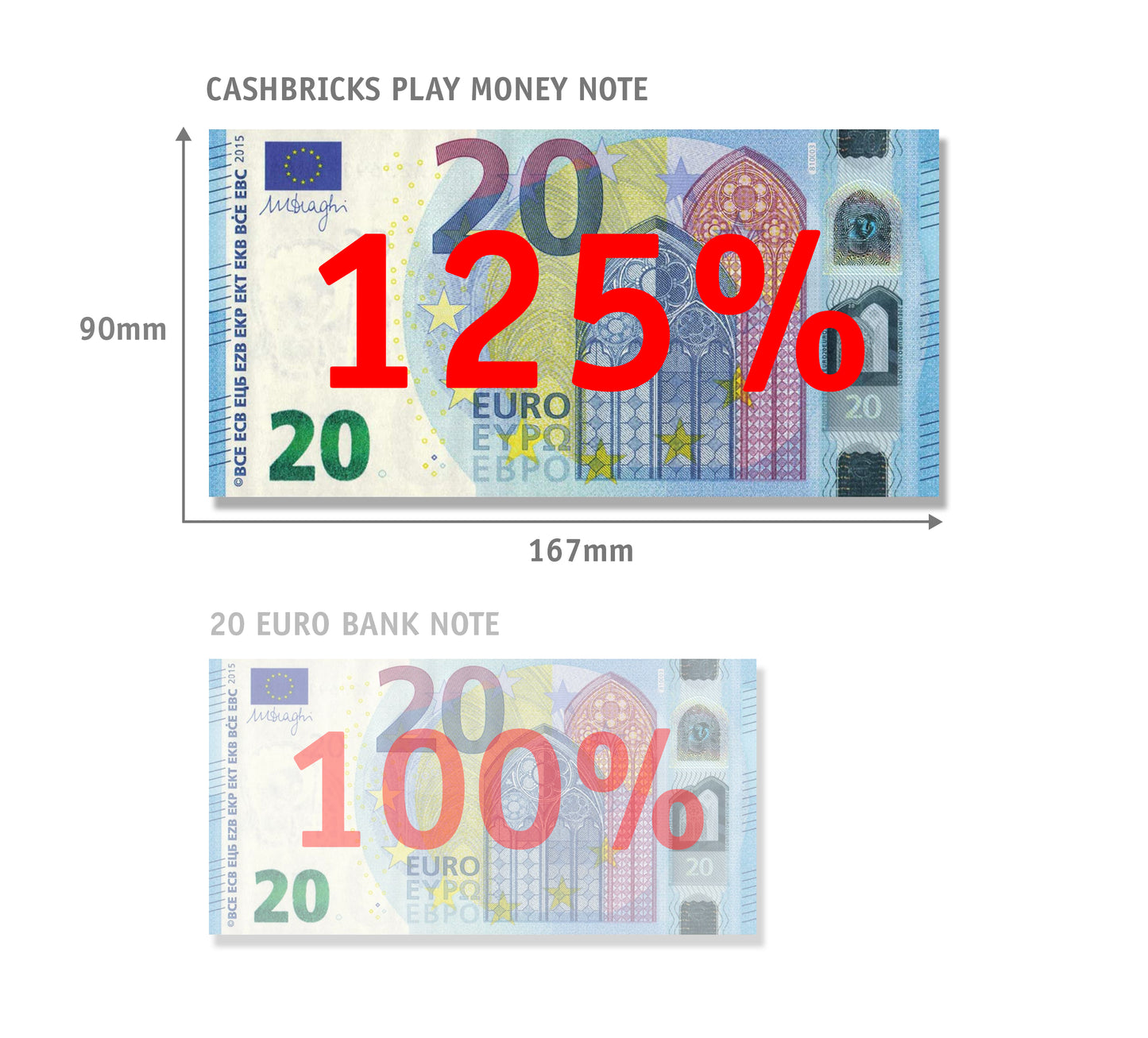 20 Euro Scheine - auf 125% vergrößert