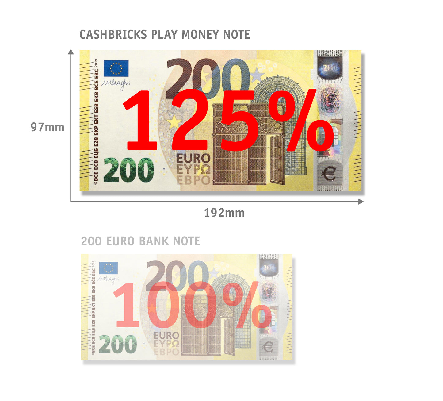 200 Euro Scheine - auf 125% vergrößert