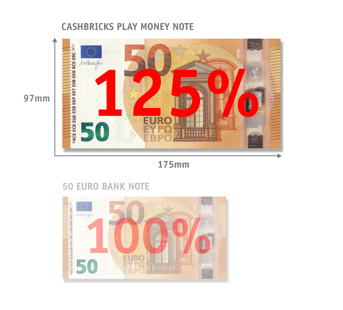 50 Euro Scheine - auf 125% vergrößert