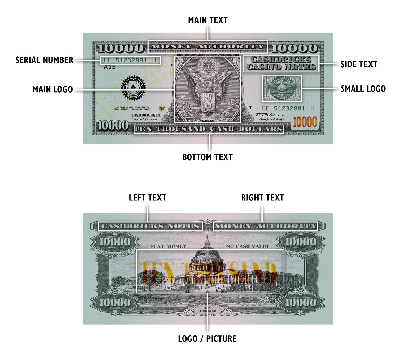Individuelle Dollar Scheine