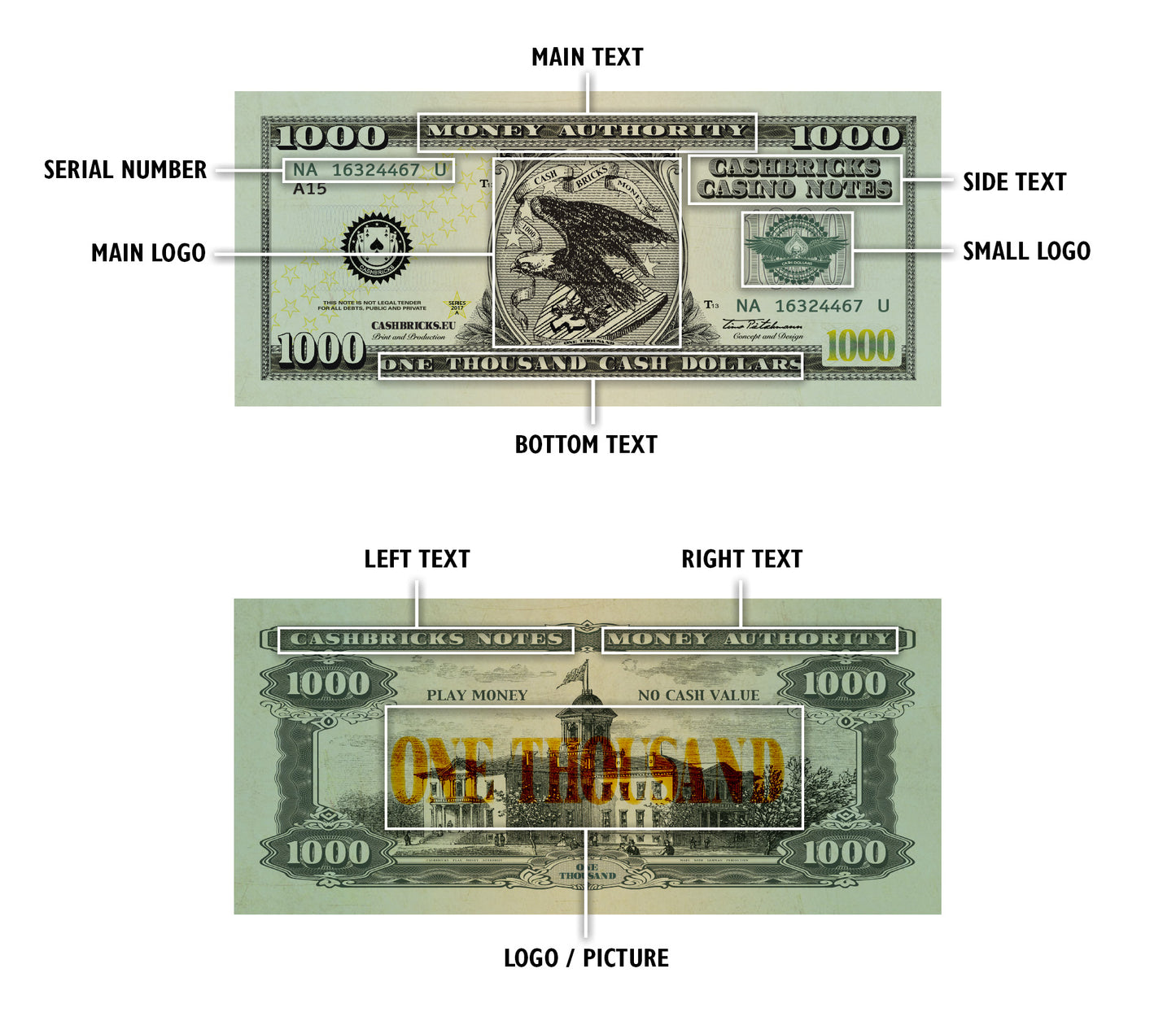 Individuelle Dollar Scheine