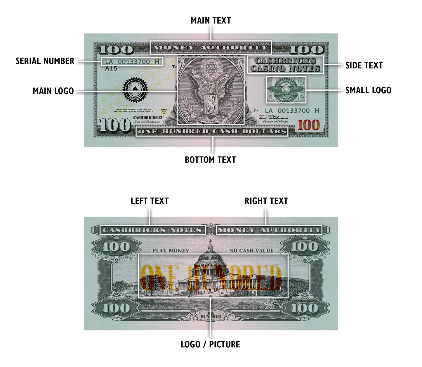 Individuelle Dollar Scheine