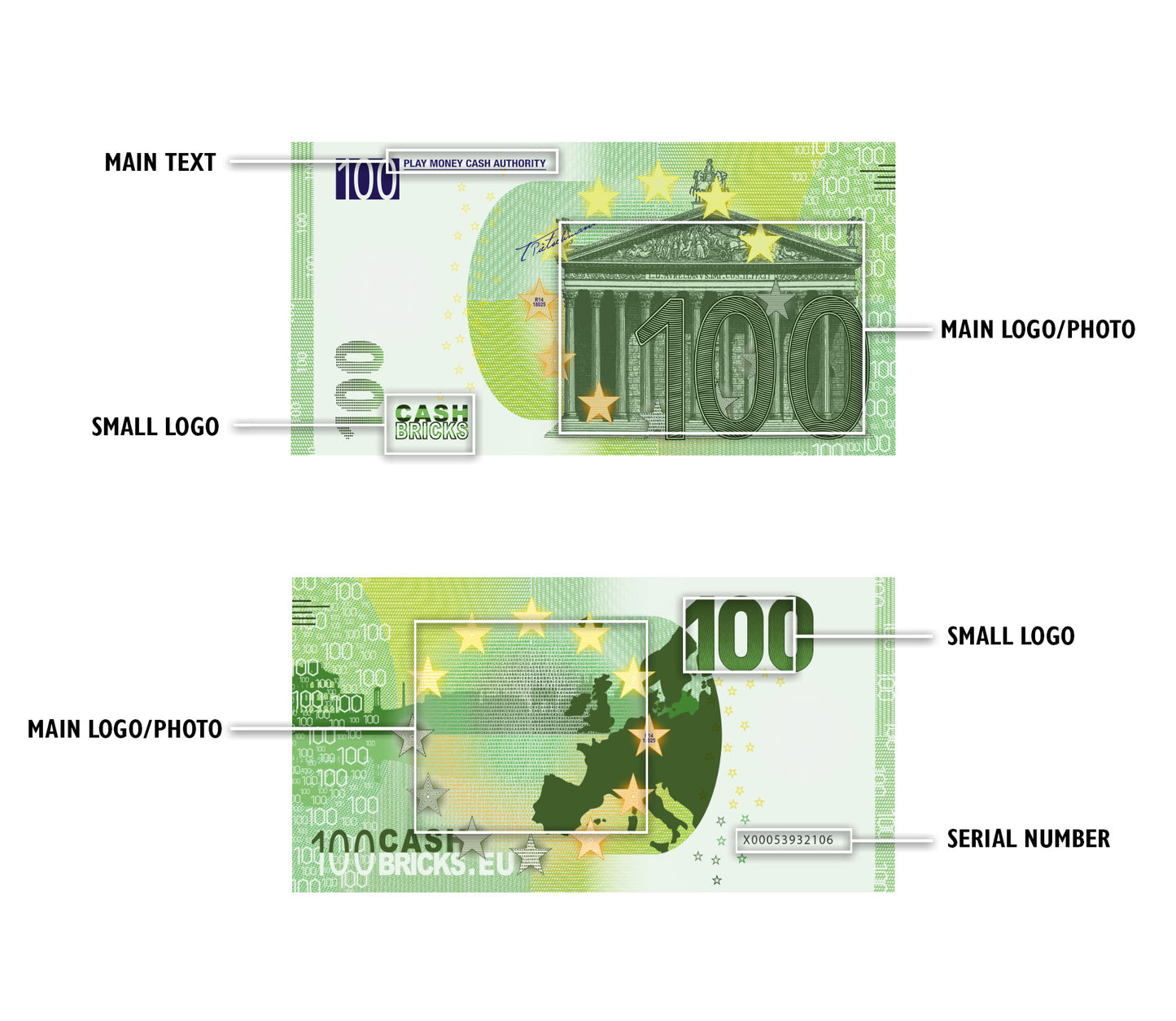 Individuelle Euro Scheine