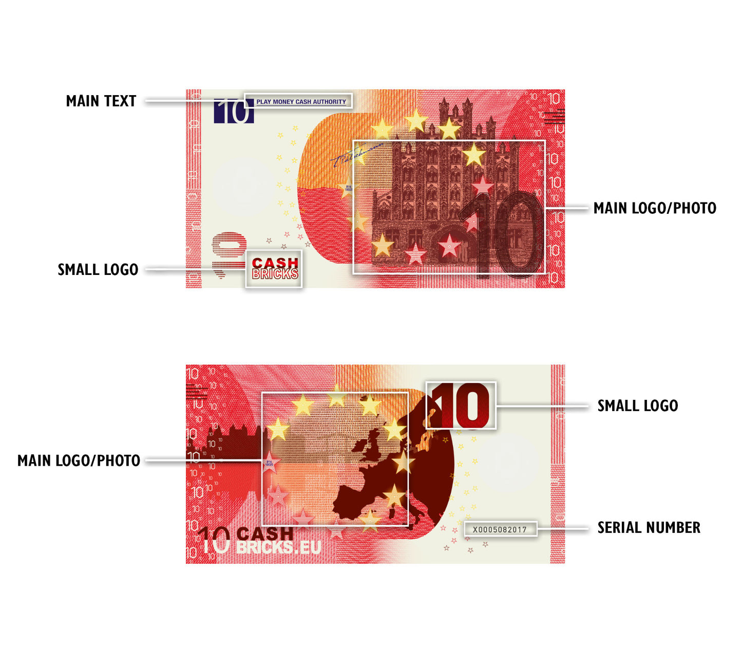 Individuelle Euro Scheine