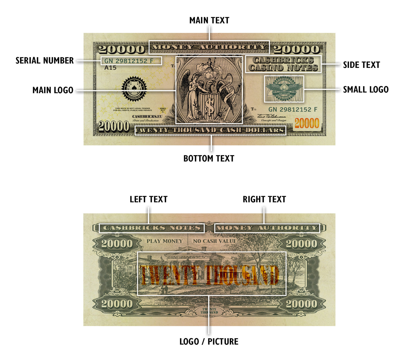 Individuelle Dollar Scheine