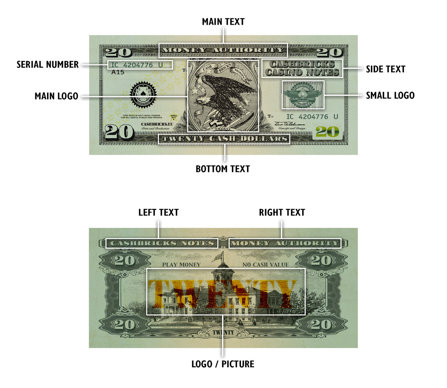 Individuelle Dollar Scheine