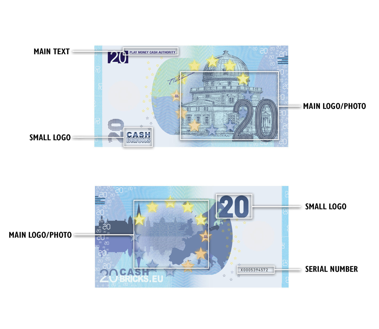 Individuelle Euro Scheine