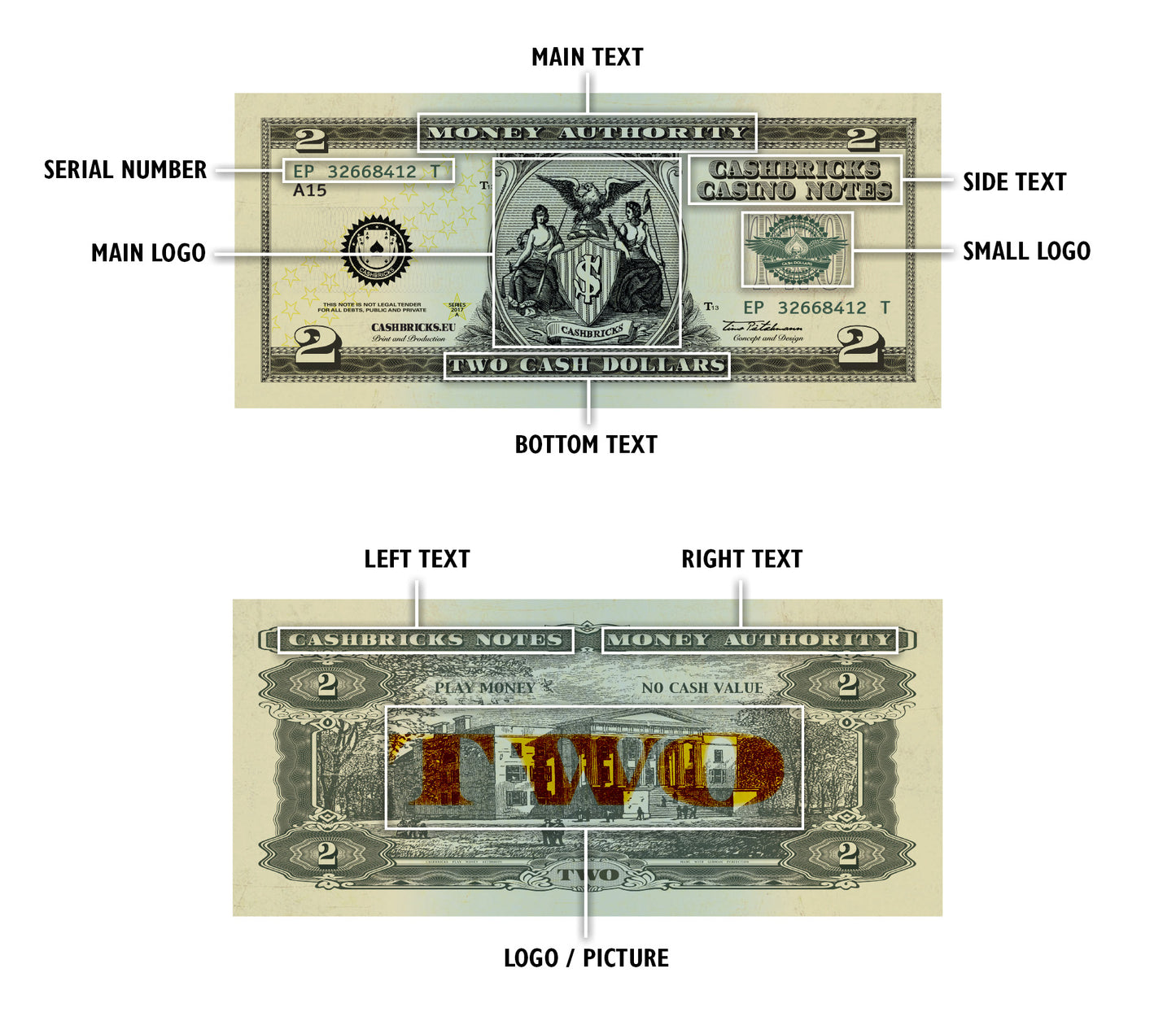 Individuelle Dollar Scheine