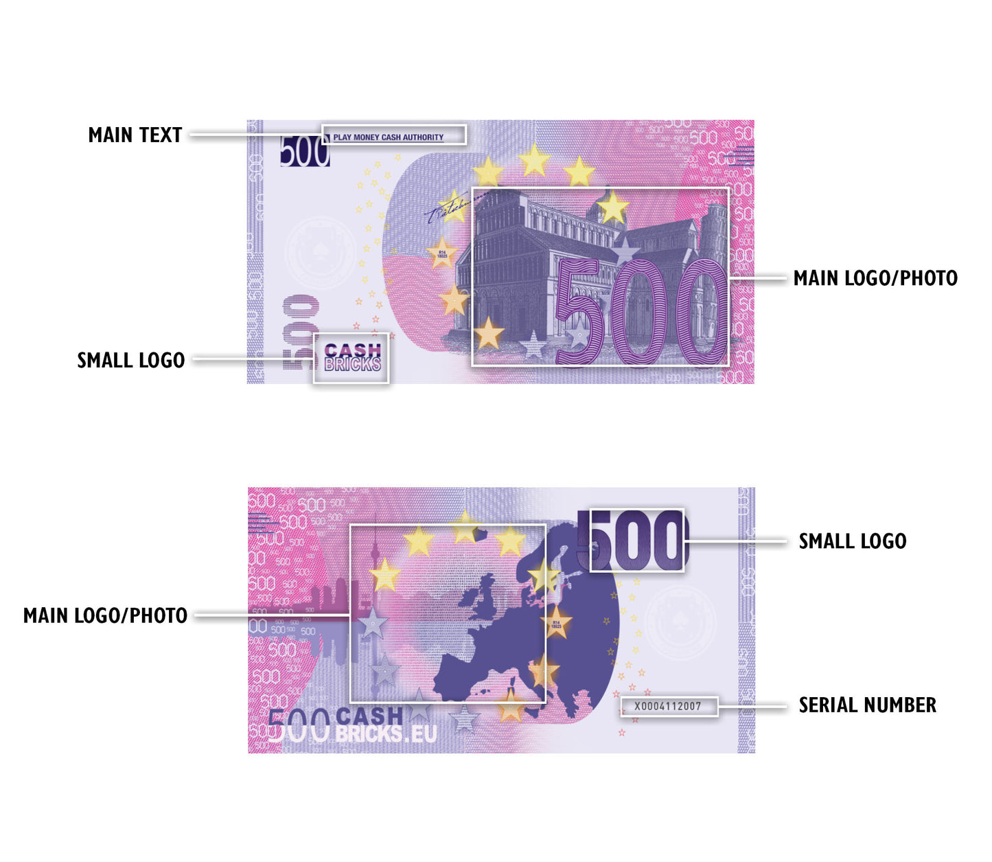 Individuelle Euro Scheine