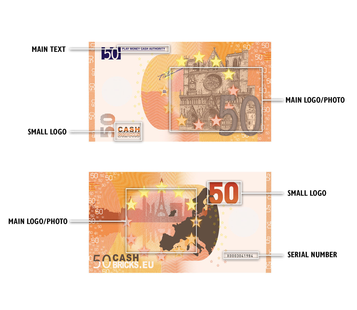 Individuelle Euro Scheine
