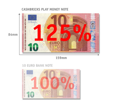 10 Euro Scheine - auf 125% vergrößert