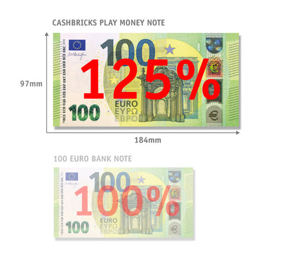 100 Euro Scheine - auf 125% vergrößert
