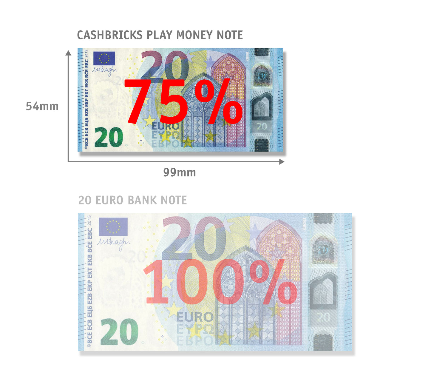 20 Euro Scheine - auf 75% verkleinert