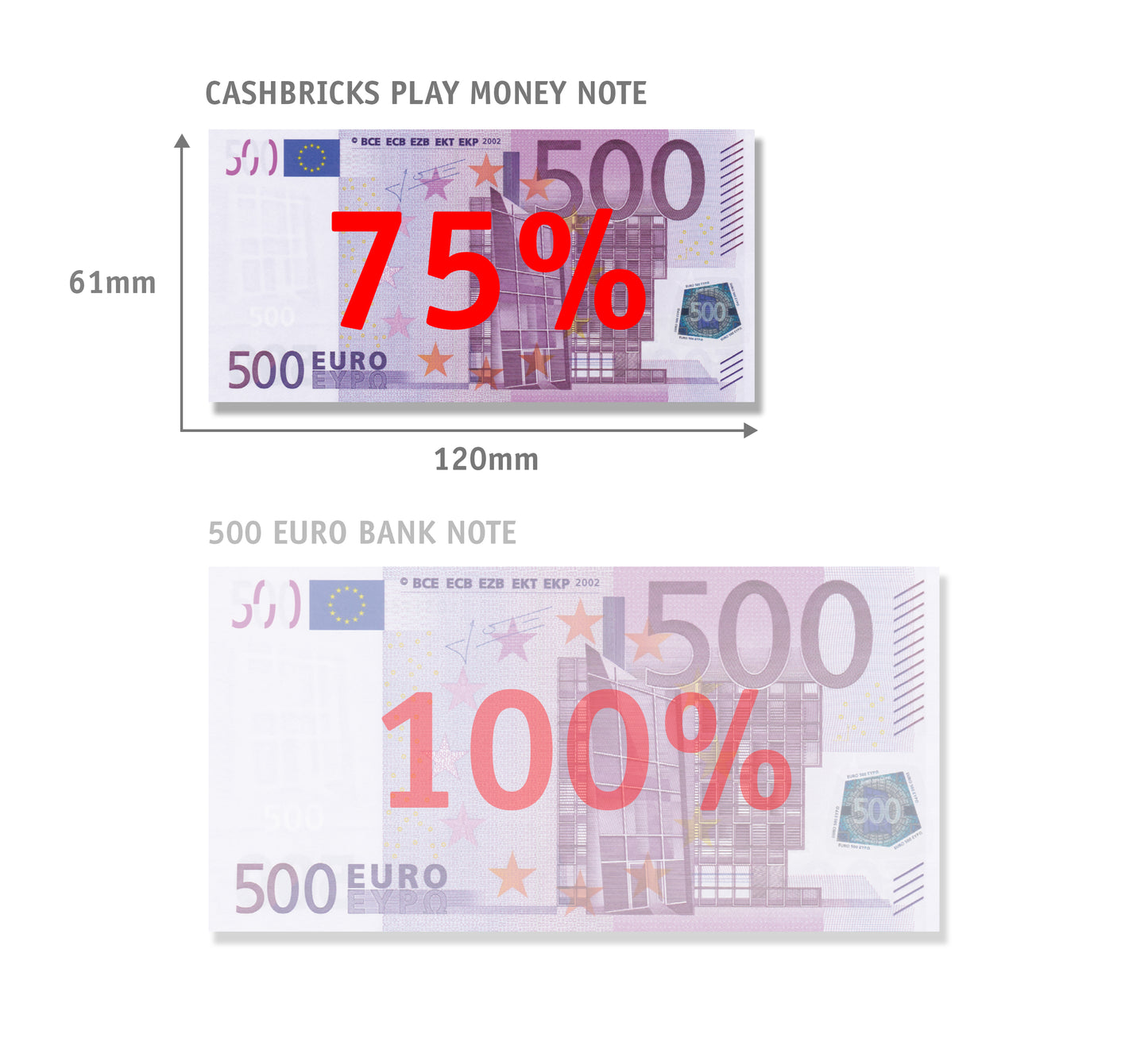 500 Euro Scheine - auf 75% verkleinert
